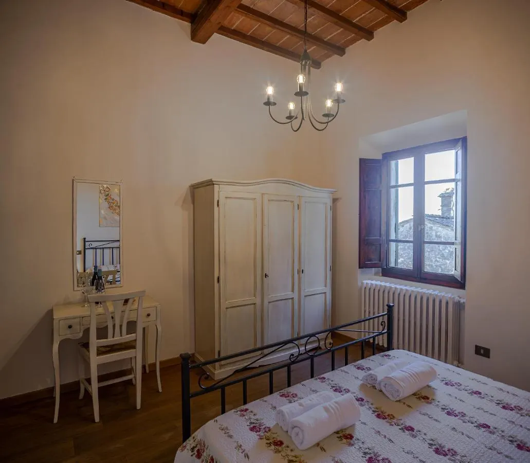 B&B La Torre - Fattoria Di Larniano San Gimignano 0*,