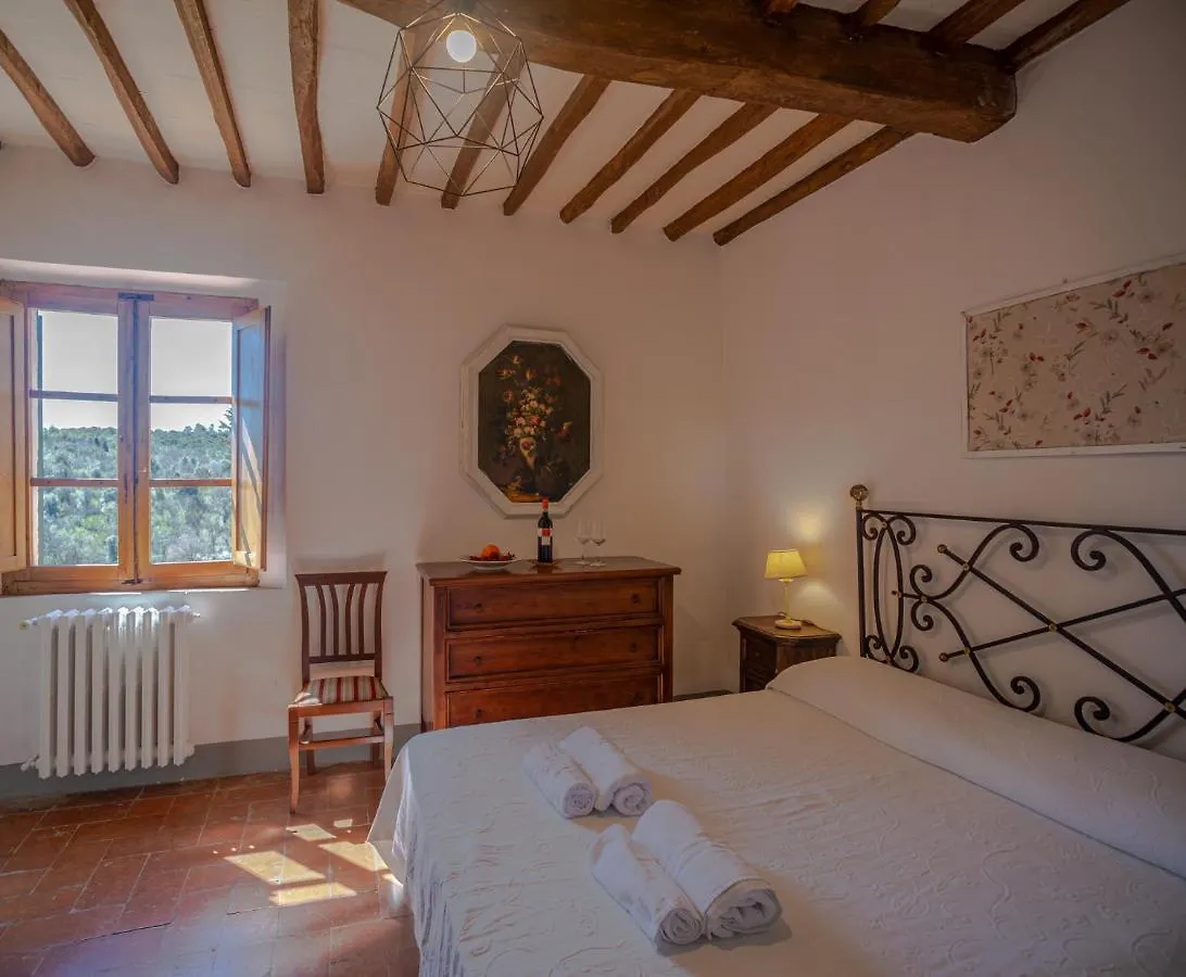 Bed & Breakfast B&B La Torre - Fattoria Di Larniano San Gimignano