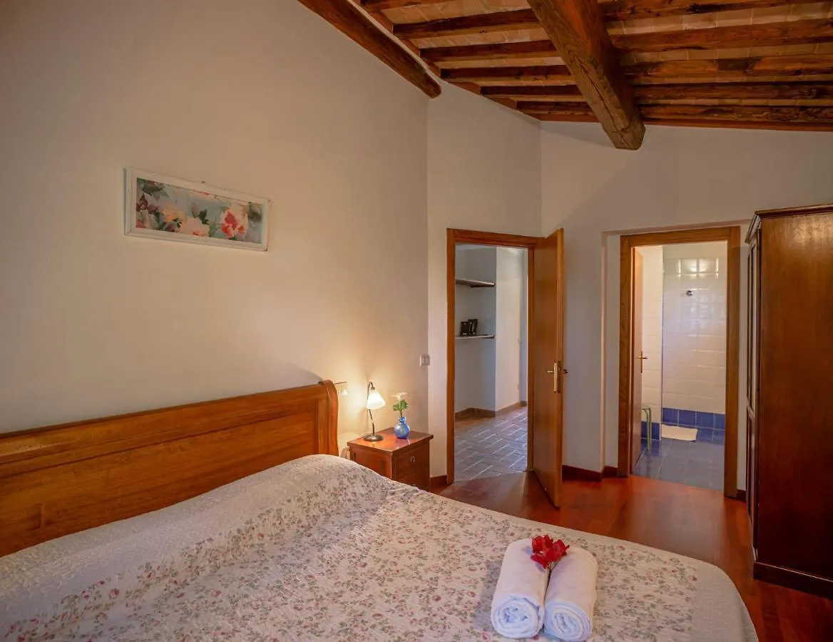 B&B La Torre - Fattoria Di Larniano San Gimignano 0*,  Italy