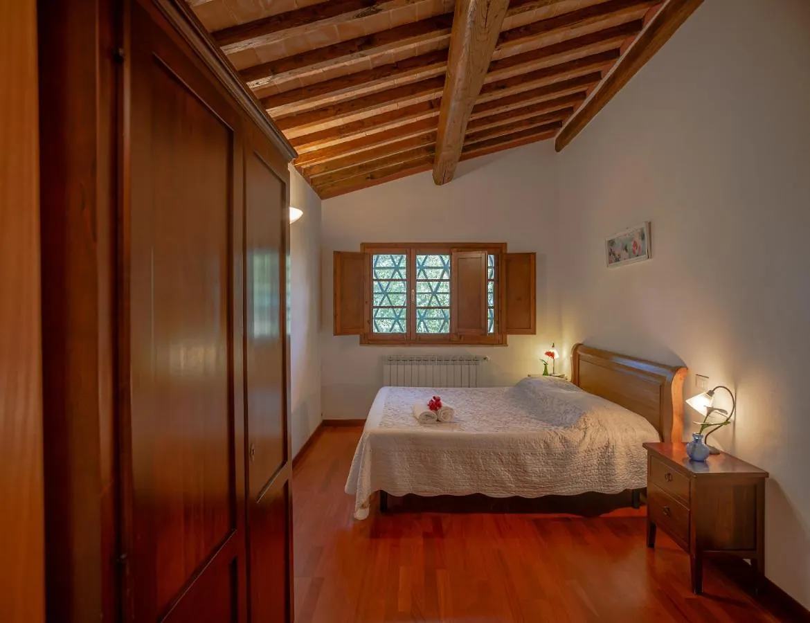 B&B La Torre - Fattoria Di Larniano San Gimignano